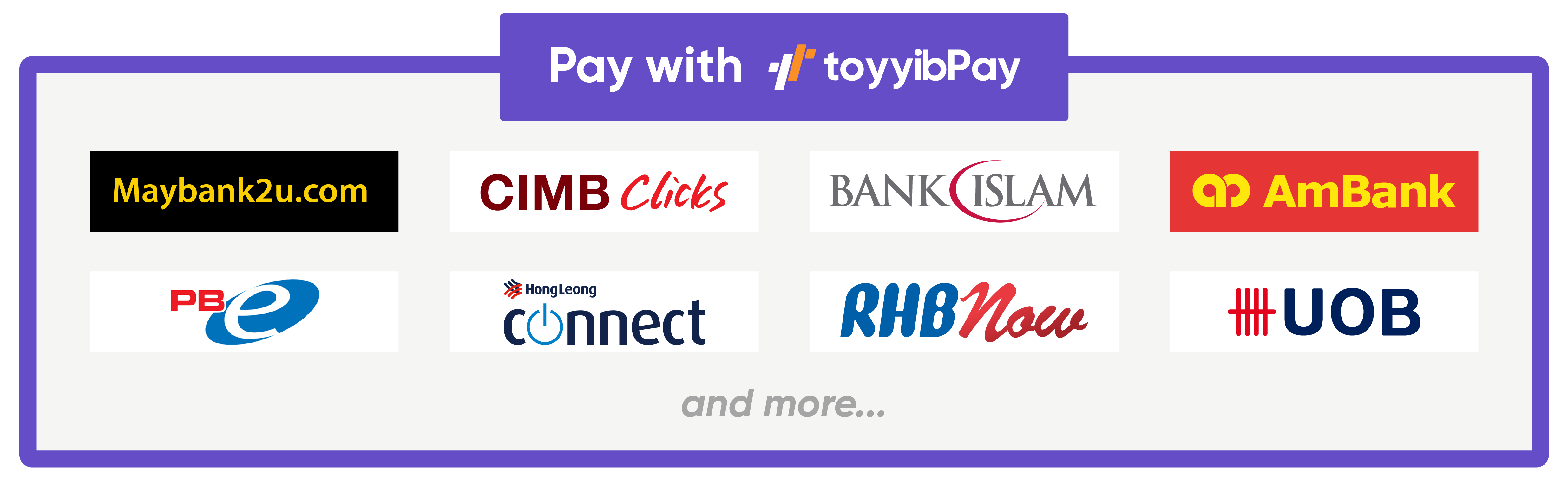 Online Banking Malaysia